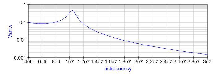 Schematic of 30m amplifier and lowpass