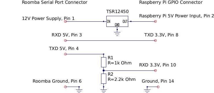 Schematic of the 5V serial interface