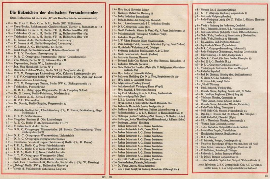 Rufzeichenliste von ca 1925. Das Rufzeichen C6 ist noch nicht vergeben.